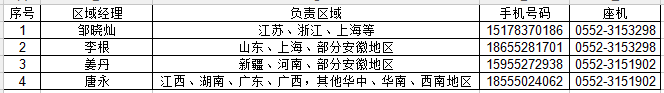 聯(lián)系方式.png